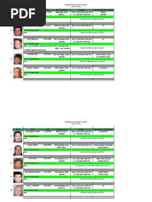 Operation Child Shield II Suspects List