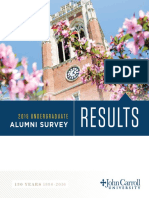 JCU 2015 Undergraduate Alumni Survey Results