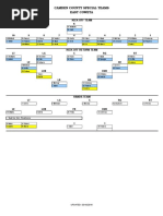 Special Teams Depth Chart