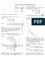 Prog. Lineal Método Gráfico, Algebráico y Simplex