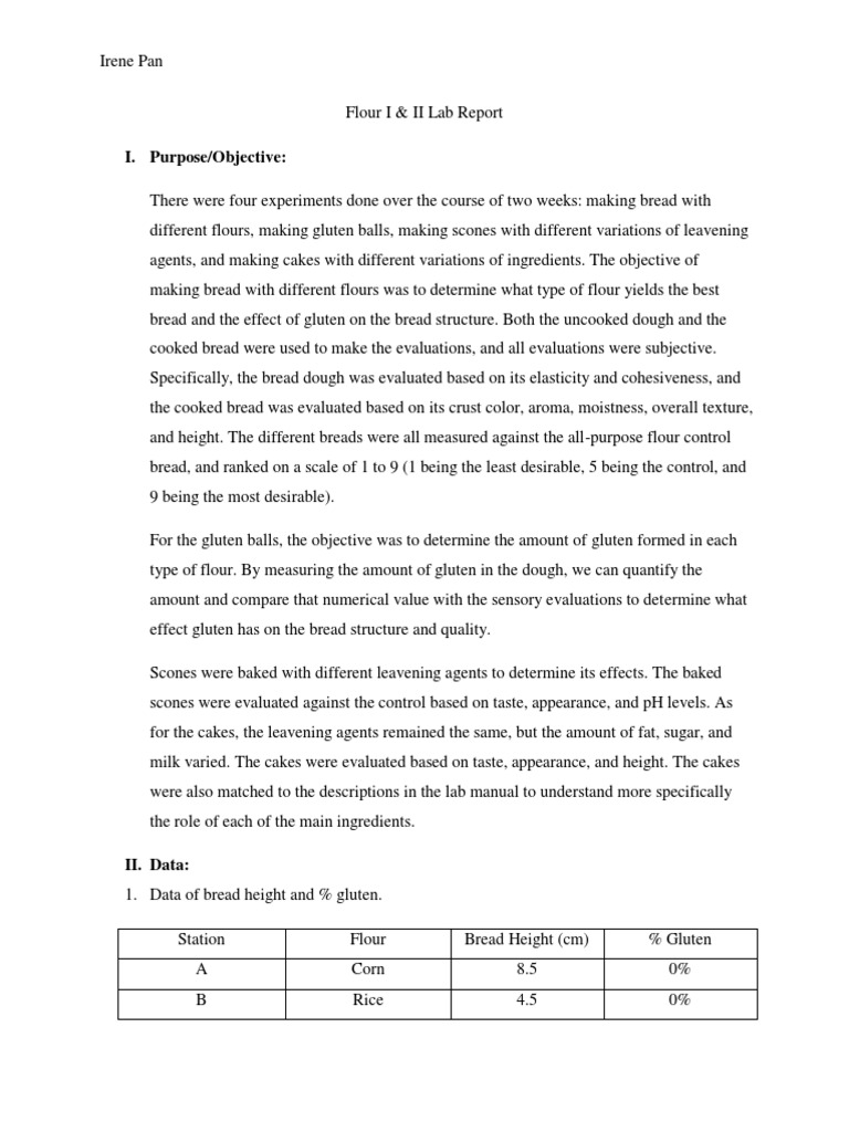 writing example flour i ii lab report Breads Dough