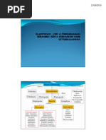 Download Perlintan-2a Handout Compatibility Mode by sby1970 SN30370102 doc pdf