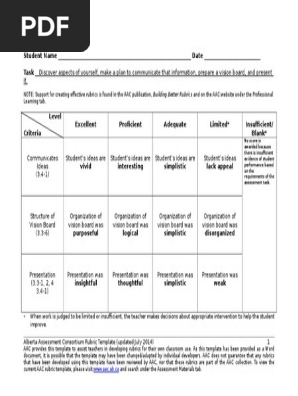 vision board rubric