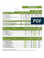 Herbalife Lista de Precios Al 08-03-2016 Vzla Asociados