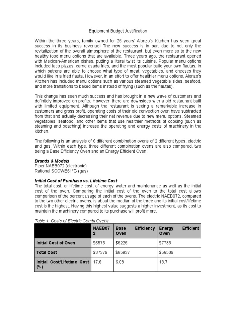 Equipment Budget Justification PDF Menu Oven