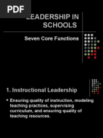 Download PROFESIONALISME GURU- LEADERSHIP IN SCHOOLS by sszma  SN3037192 doc pdf