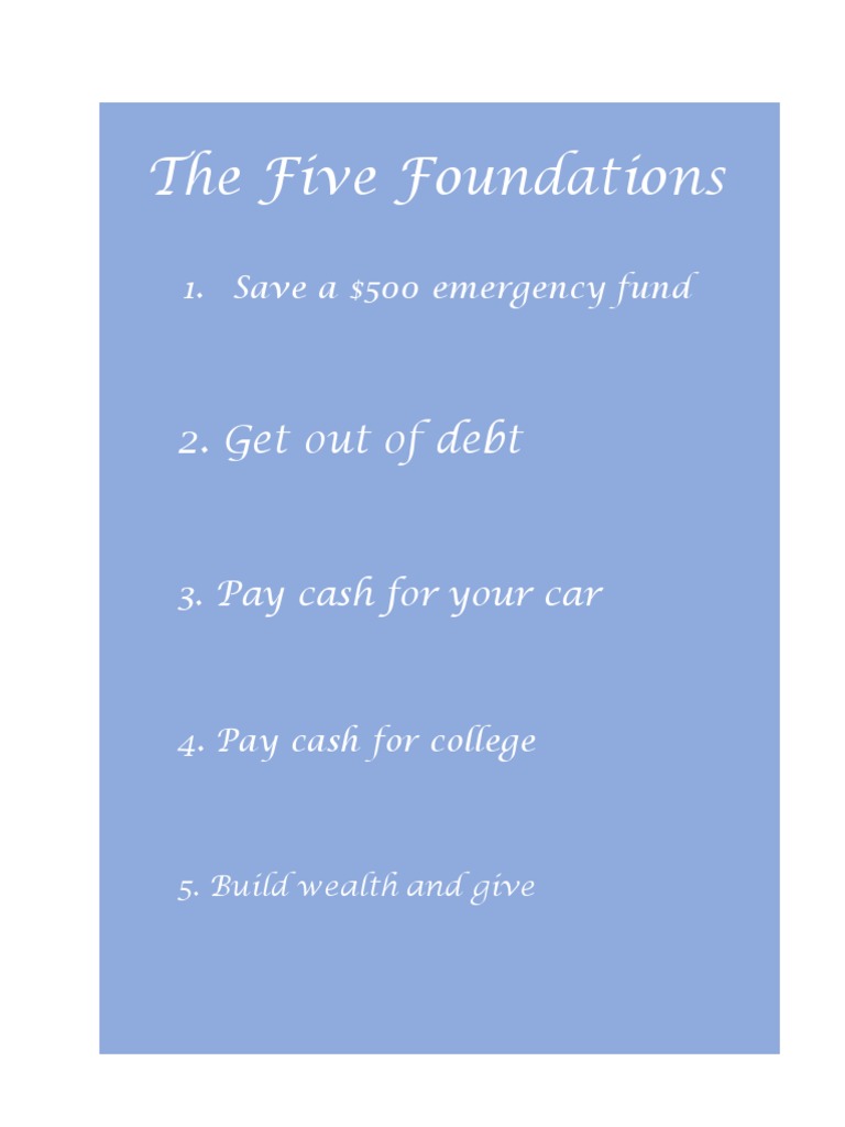 Five Foundations for Financial Success | PDF | Business