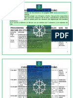 Talleres de Otoño 2016