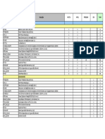 Lista de Placas Padtec - Ref