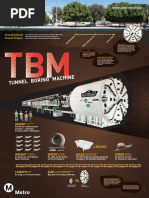 Tunnel Boring Machine for Crenshaw/LAX Transit Project