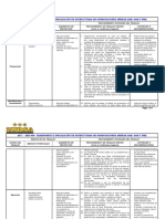 AST D-SED 006 Transporte e Instalación de Estructuras de Subestaciones Aéreas (SAB, SAM y PMI)