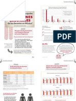 Cuáles Son Las Principales Condiciones Laborales de Los Docentes en México