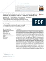 Impact of Biodiesel and Renewable Diesel On Emissions of Regulated