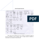 Mapas Mapeo de Proceso