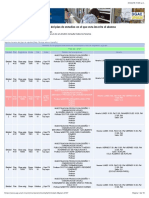 Horarios Del Programa de Posgrado Artes y Diseño UNAM 2016-2