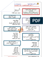 النشرة القومية للتوظيف 209