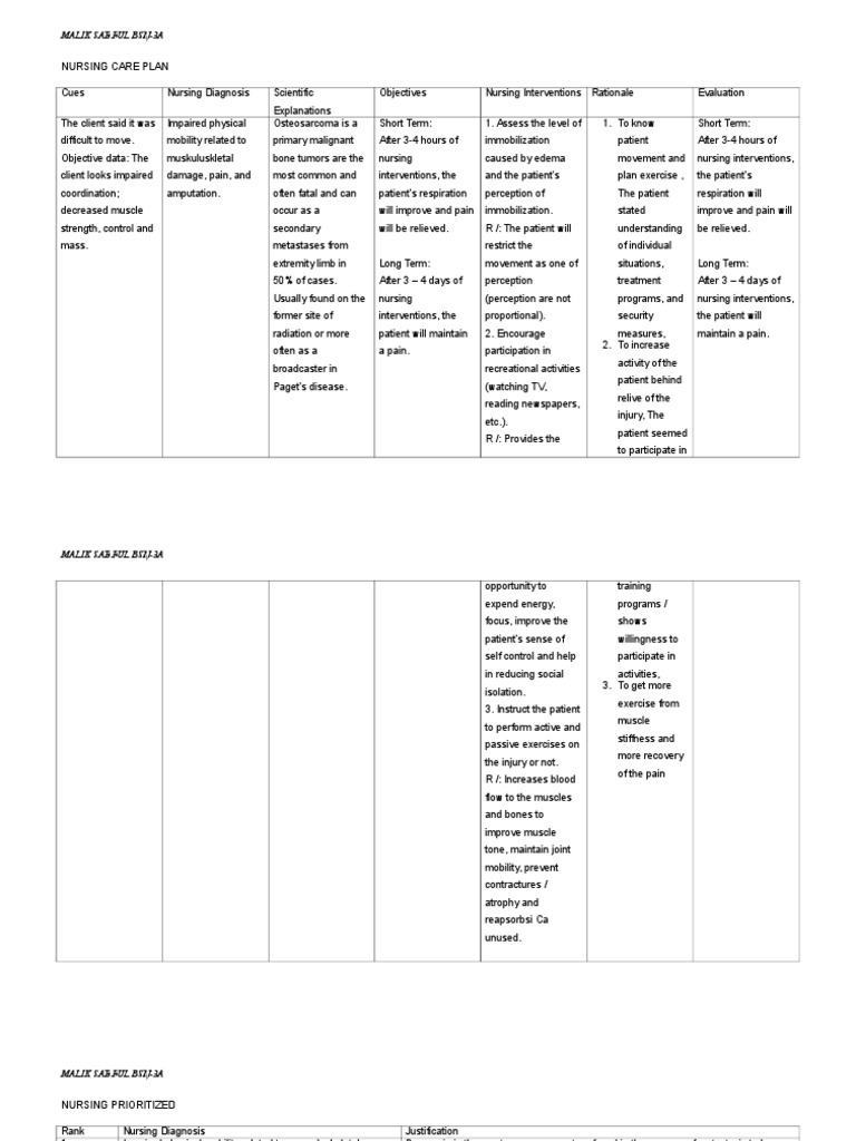 Nursing Care Plan Orthopedic Philipine Center PDF Pain Bone