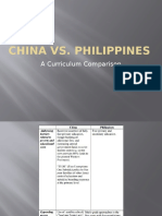 China vs. Philippines: A Curriculum Comparison