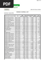 Download ISI Journal Ranking Title by ciklin SN3039069 doc pdf