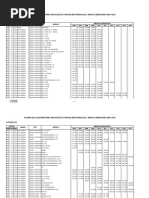 Download Valuacin fiscal automviles by El Destape SN303909266 doc pdf