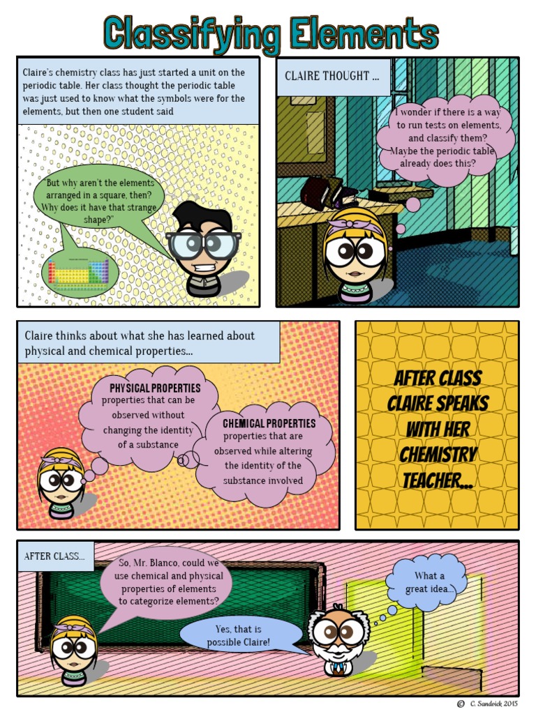 Phys Sci Classifying Elements Comic | PDF | Ductility | Metals