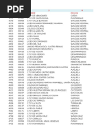 Lista Codigos | PDF | Costa Rica | Centroamérica