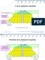 Piramides de poblacion de españa 