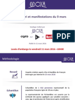 Loi Travail: Surtaxer Les CDD ? Les Français Opposés