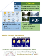 weather versus climate