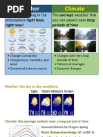 weather versus climate