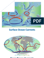 ocean currents