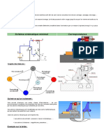 Résolution Analytique Et Graphique