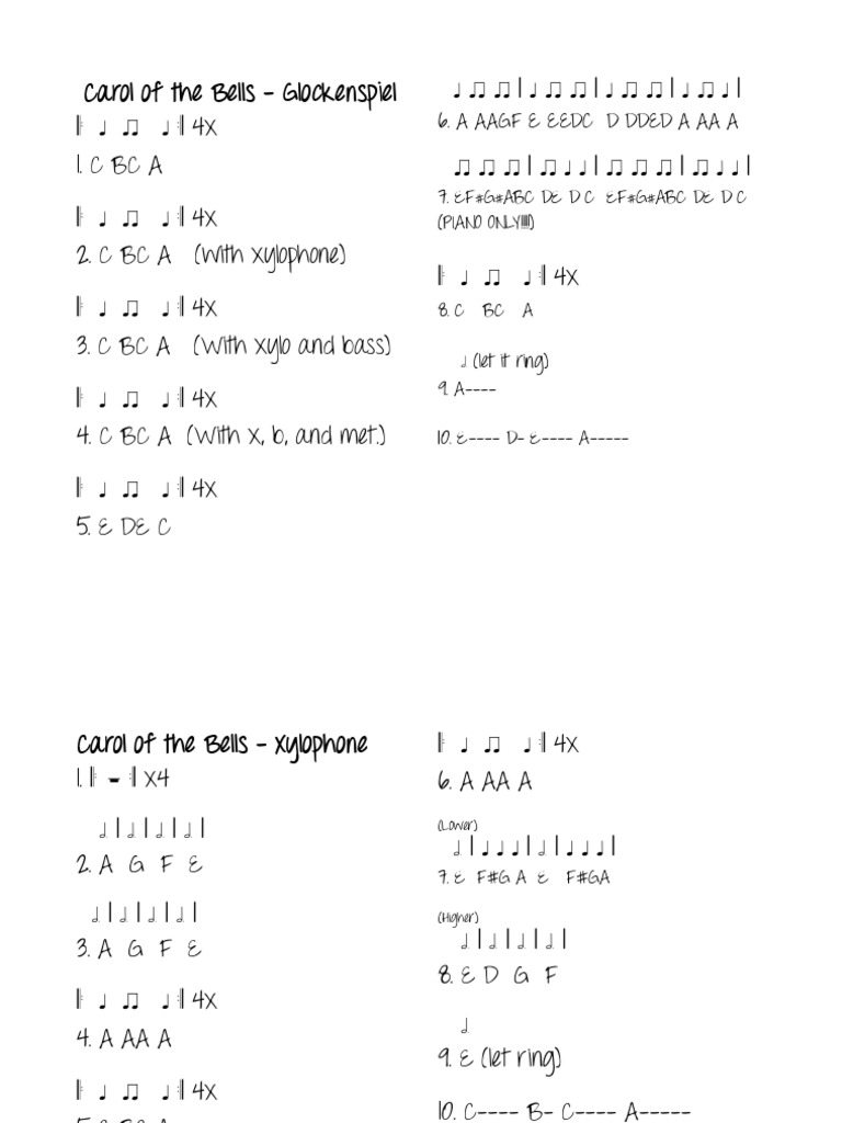Carol of the Bells—Song Study, image size:768x1024