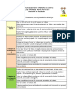 Presentaci N de Trabajos 4a PDF