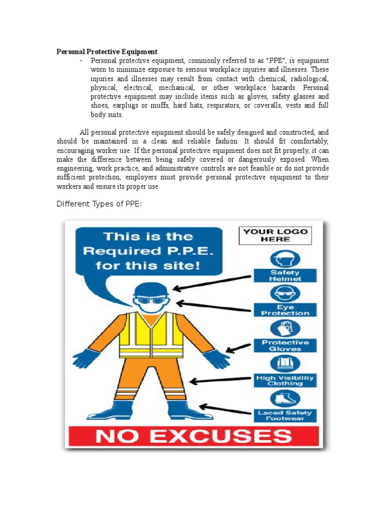 PPE Written Reportsdsdad | PDF