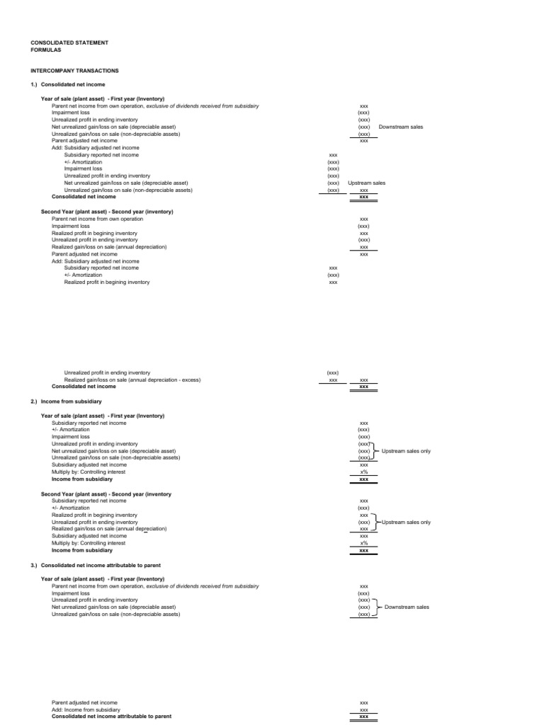Formula For Intercompany Transactions 2 | PDF | Retained Earnings ...