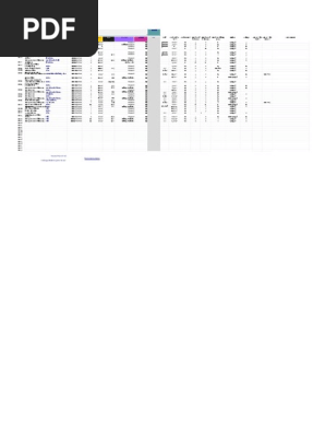 Inventory List