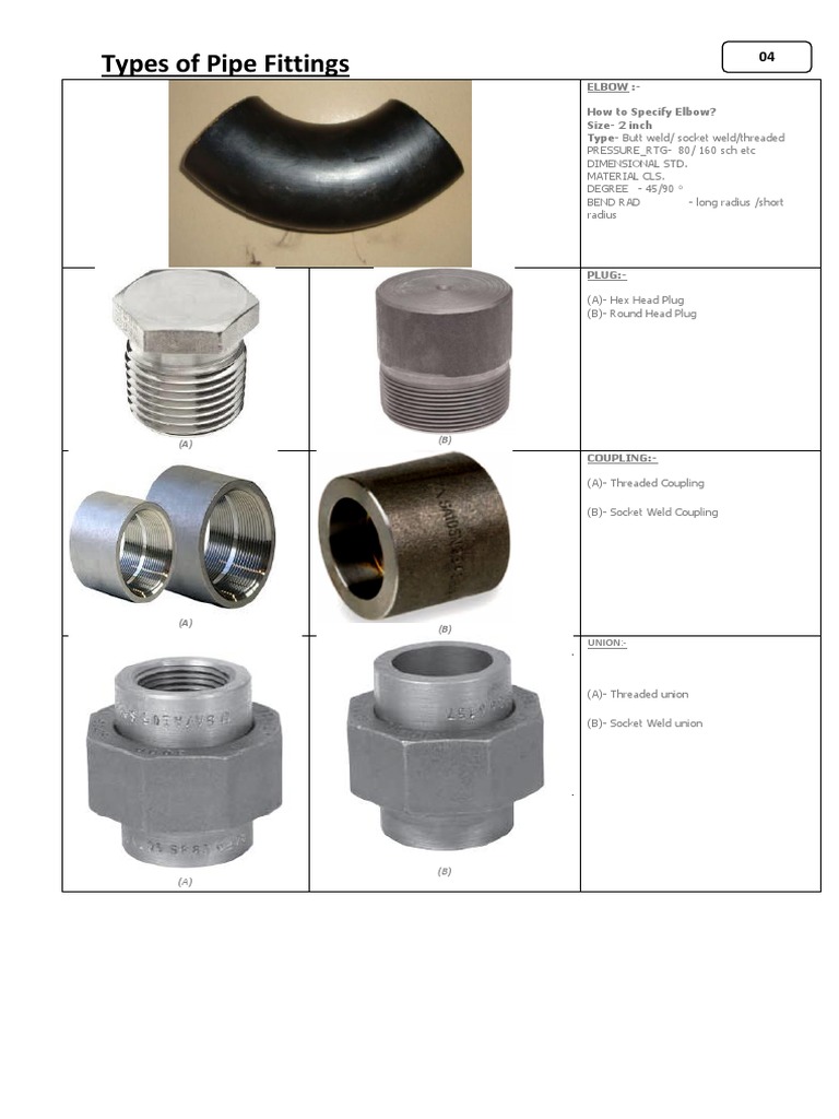 Type of Pipe Fittings | PDF | Technology & Engineering