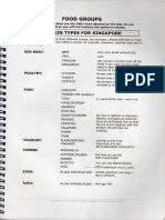 Diet Program Full PDF