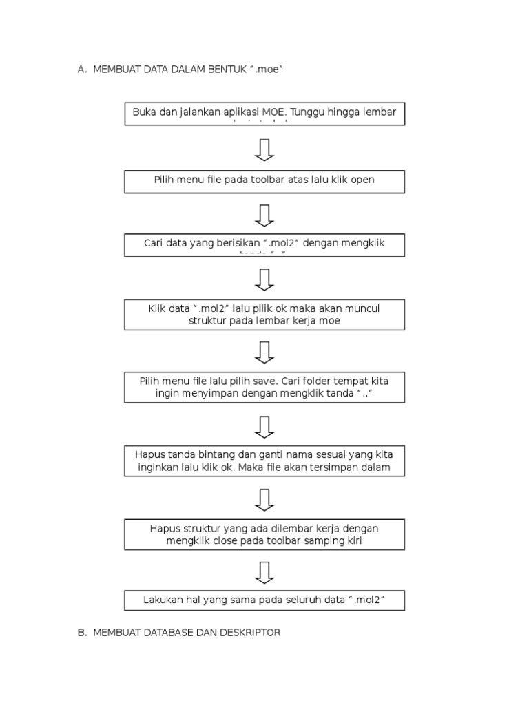 Contoh Flowchart Database Sederhana | PDF