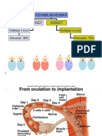 Presentasi Biologi