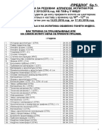 Isp R April 15 16 Predlog1