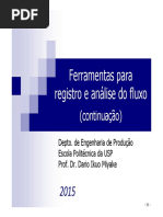 PRO2420 2 Introdução Ao SLP e Análise Do Fluxo 2015 Parte 2