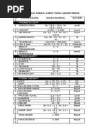 Download Daftar Nilai Normal Darah Hasil Laboratorium by SyahrilKiyai SN304213205 doc pdf
