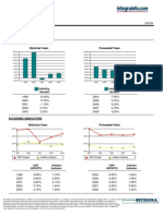 Industry Growth Outlook