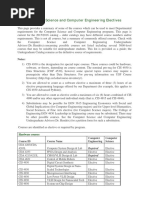 Cs Cpe Elective List