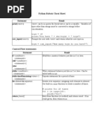 Python Quick Reference