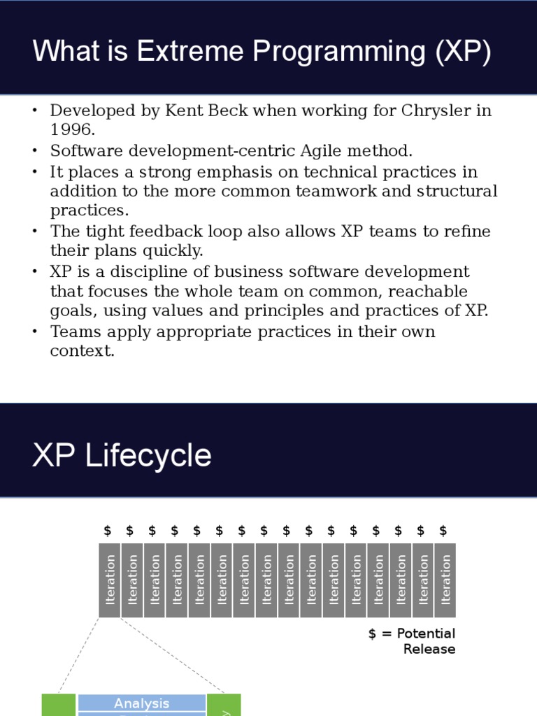 An Overview of Extreme Programming (XP): Core Concepts, Values ...