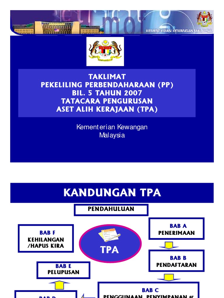 Tatacara Pengurusan Aset Alih Kerajaan, (Daftar Harta Modal 
