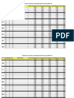 Client-Wise Invoice Summary 0910 - Rev0